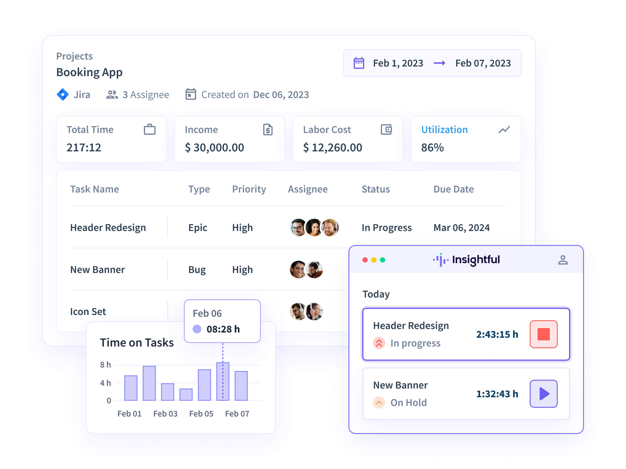 Visualize top productive employees, teams, and productivity trends