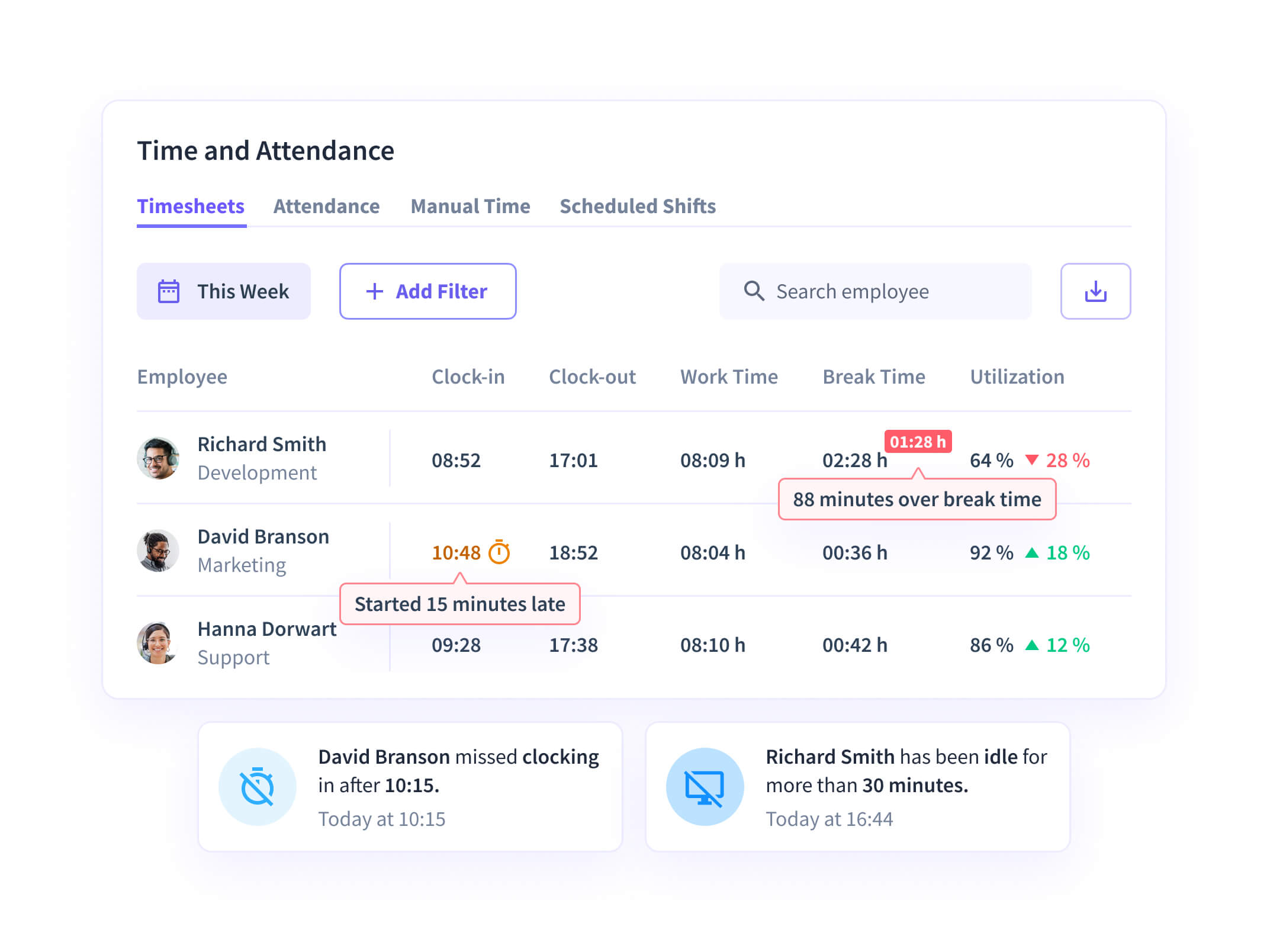 Insightful software dashboard showing an example company’s productivity score, work time, most productive employees and teams