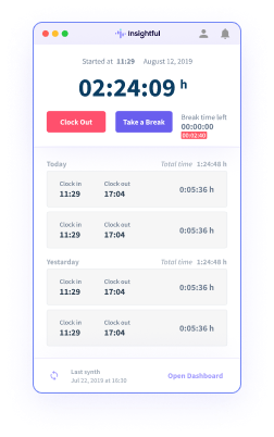 monitoring work from home