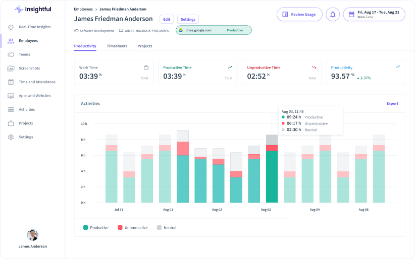employee monitoring software