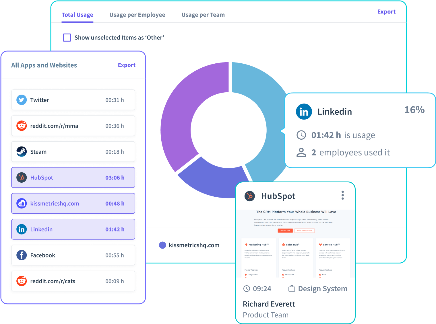 employee monitoring for enterprise