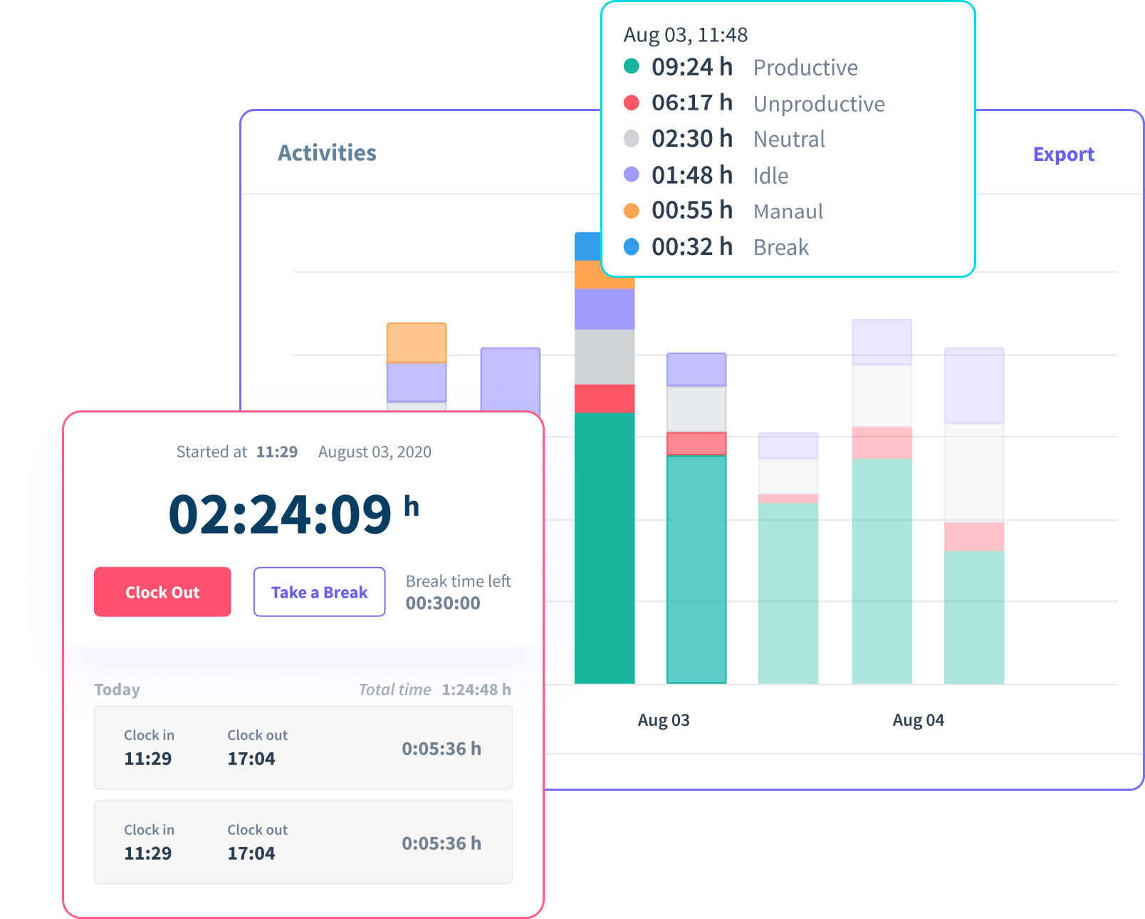 monitor web activity
