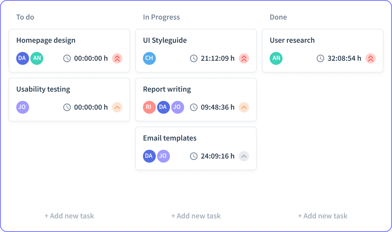 monitoring software bpo