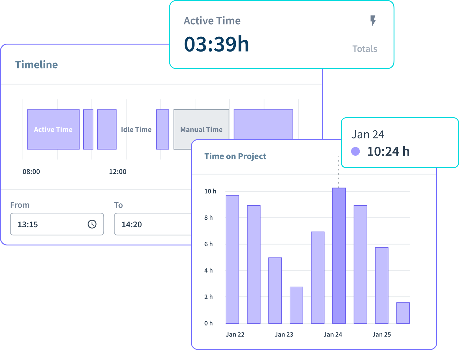 monitoring software bpo customer support