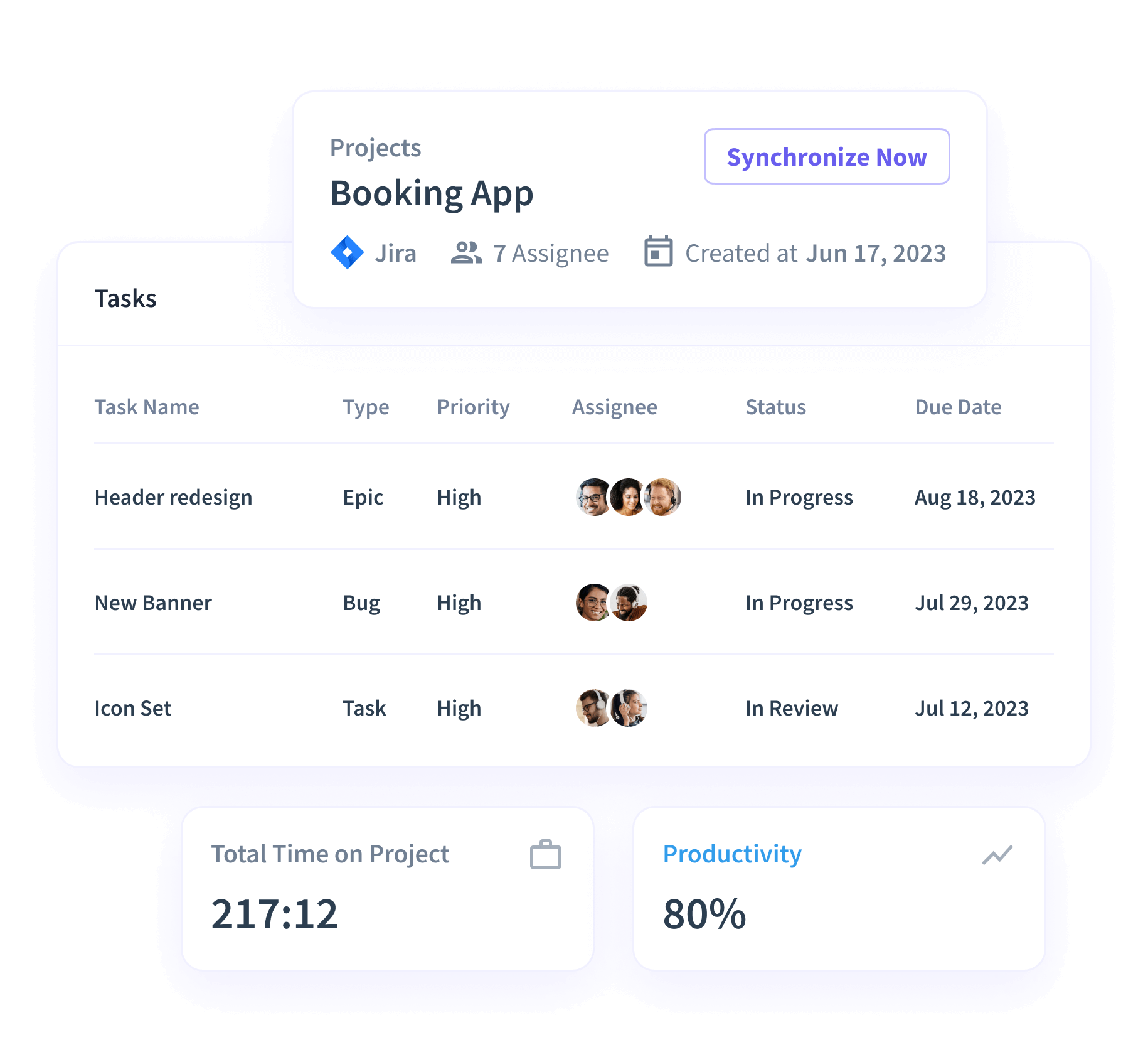 Insightful dashboard showing employee time on projects and tasks