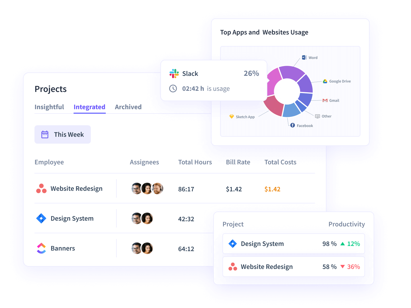 View Office vs Remote feature on the Dashboard