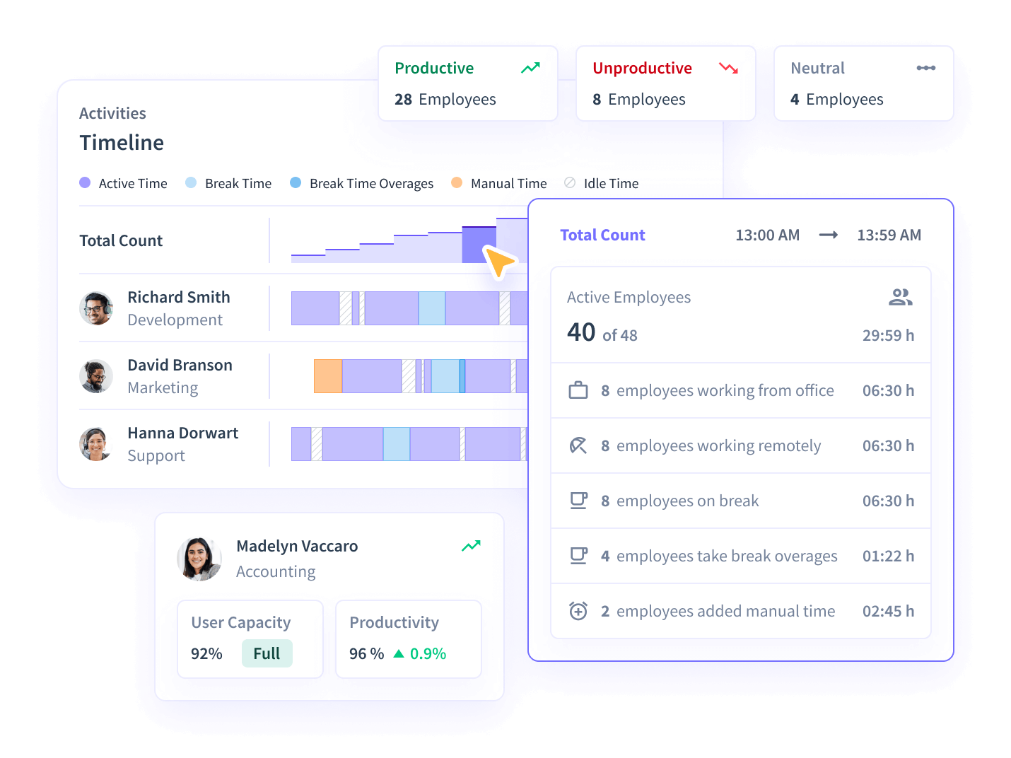 View Office vs Remote feature on the Dashboard