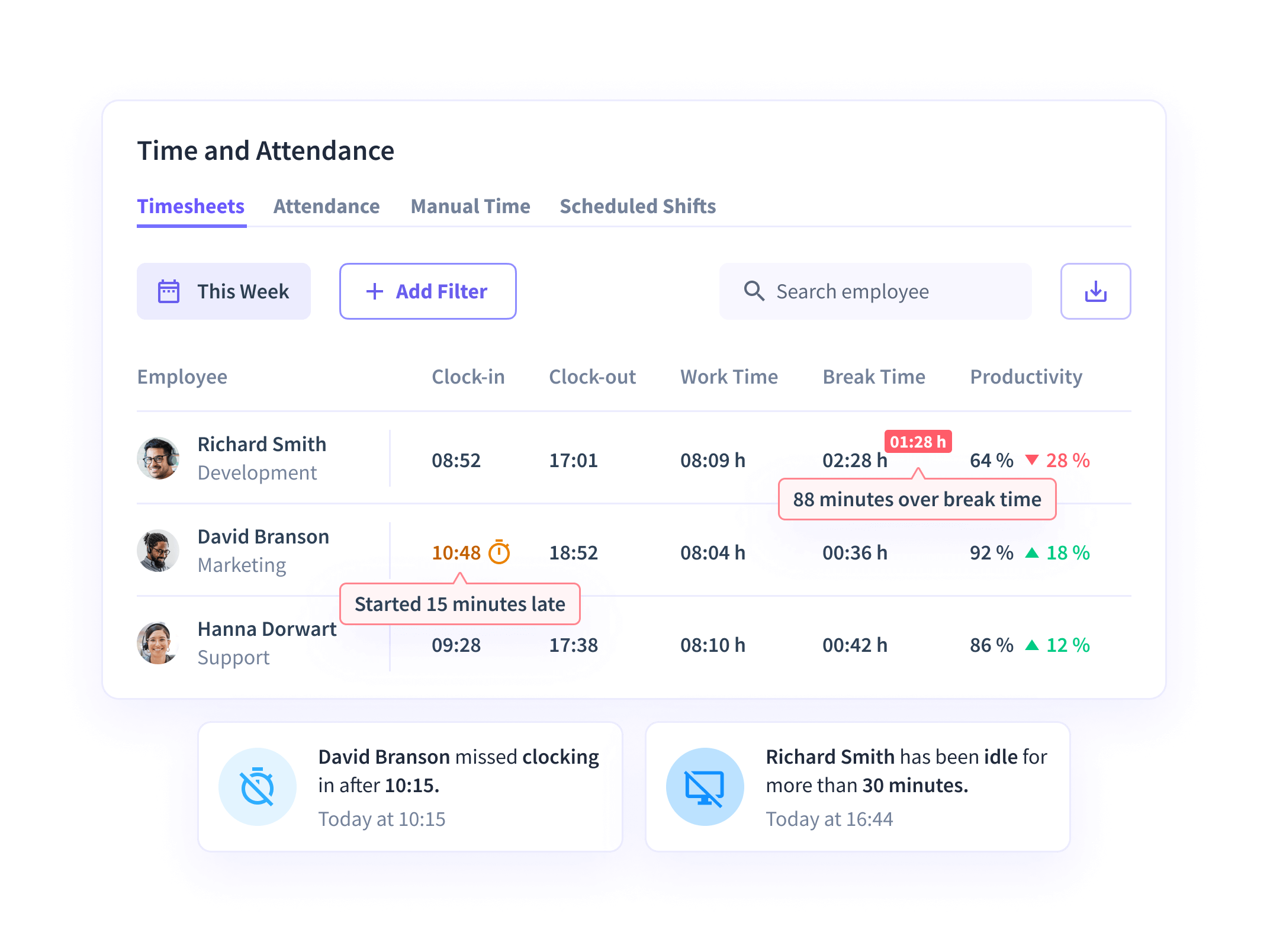 Insightful software dashboard showing an example company’s productivity score, work time, most productive employees and teams