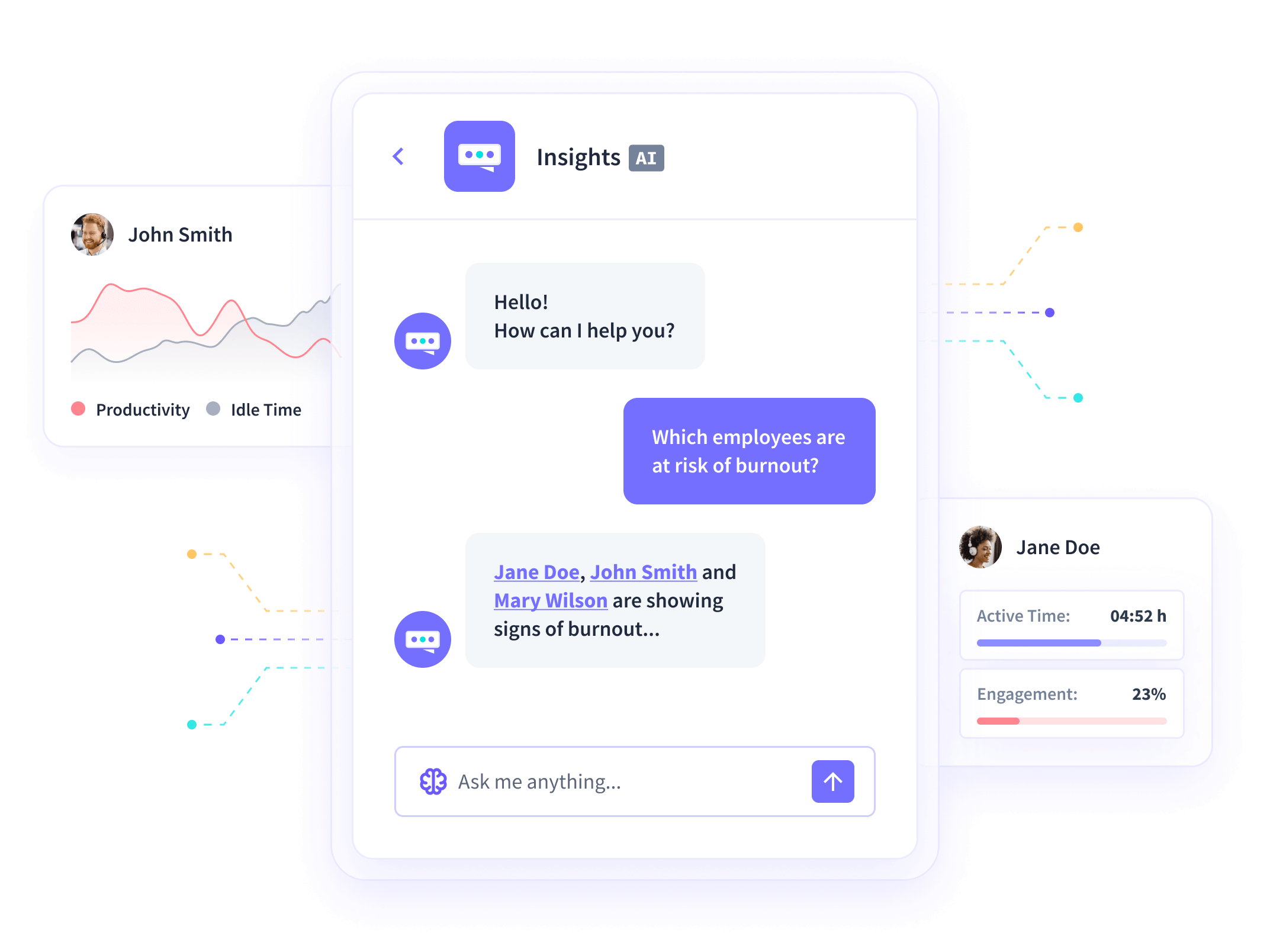 View on the Dashboard scheduled shifts and timesheets for efficient time and attendance