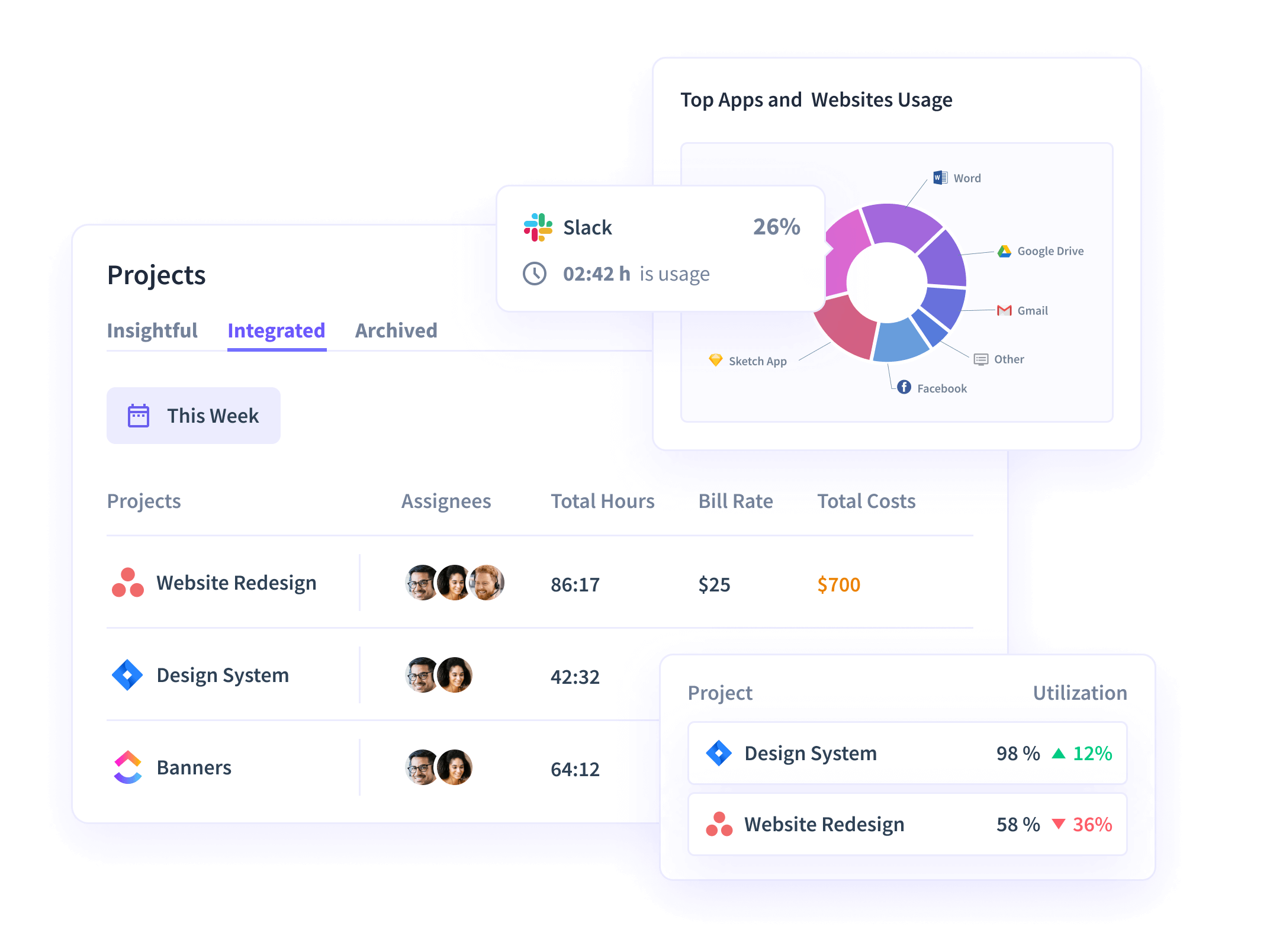 View Office vs Remote feature on the Dashboard