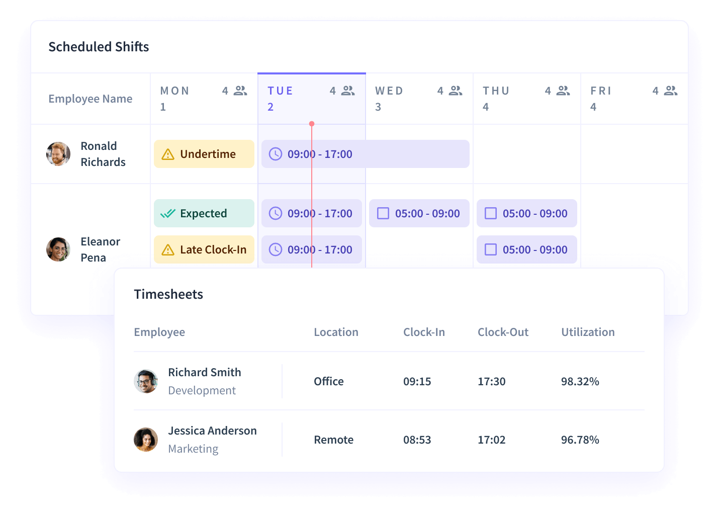 View on the Dashboard scheduled shifts and timesheets for efficient time and attendance