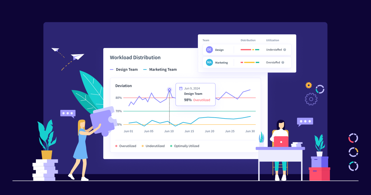 workload management tools