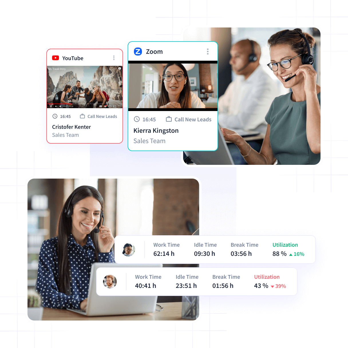 Insightful dashboard showing employee time on projects and tasks